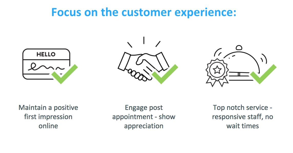 Customer experience drives your online reputation